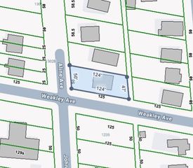 1301 Aline Ave, Nashville, TN 37207