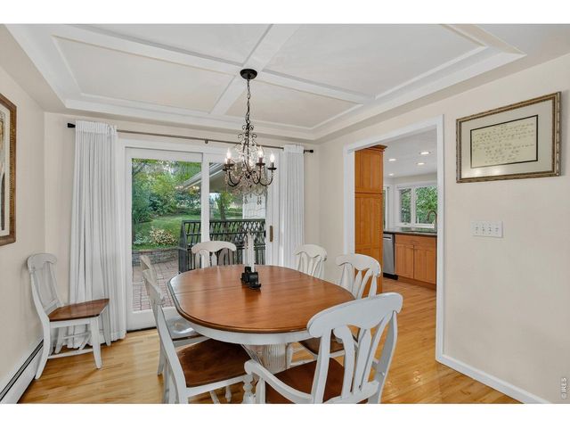 1875 Lehigh St, Boulder, CO 80305