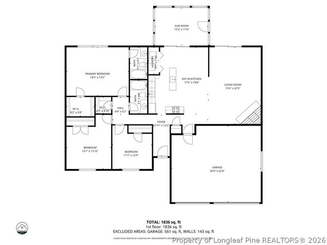 211 Wintergreen Drive, Fayetteville, NC 28314