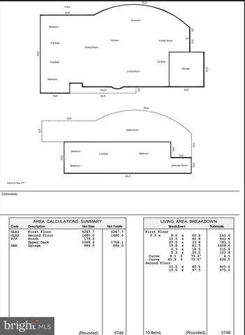 12312 LOCH CARRON CIR, Fort Washington, MD 20744