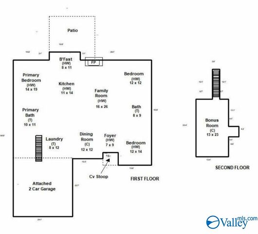 200 Blackwood Drive, Madison, AL 35757