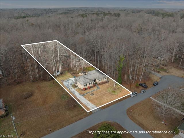 1625 Robinhood Drive, Burlington, NC 27217