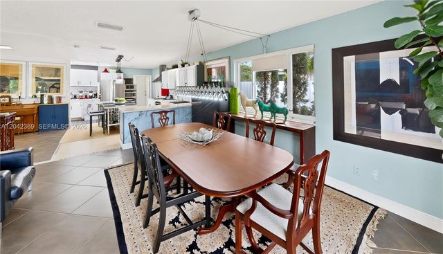 121 NE 18th Street, Homestead, FL 33030