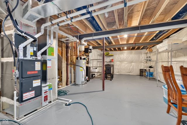 5245 Montview Way, Noblesville, IN 46062