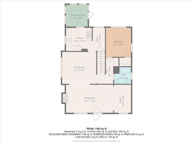 4410 Francis Street, Kansas City, KS 66103