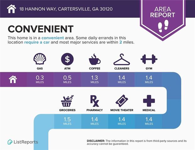18 Hannon Way, Cartersville, GA 30120