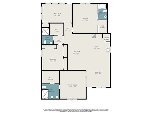 3405 4th Street, Greenville, TX 75401