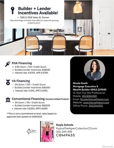 1256 Yates Street, Denver, CO 80204