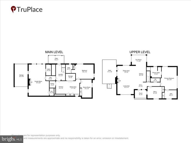 10700 KESWICK ST, Garrett Park, MD 20896