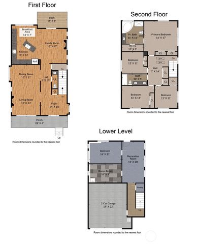 621 NE 77th Street, Seattle, WA 98115