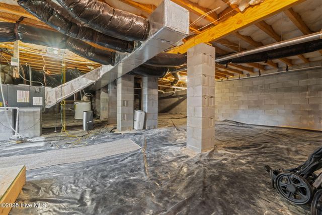 140 Cochrane Castle Circle, Pinehurst, NC 28374