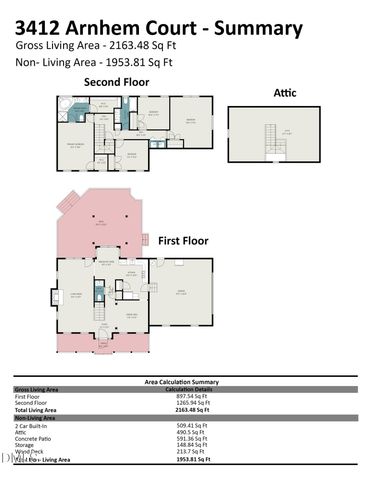 3412 Arnhem Court, Fuquay Varina, NC 27526