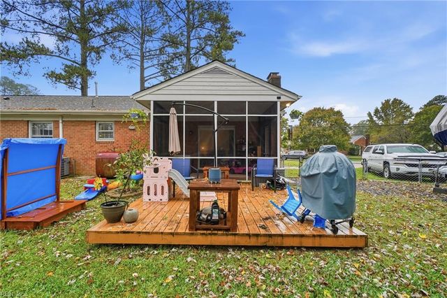 2400 River Oaks DR, Chesapeake, VA 23321