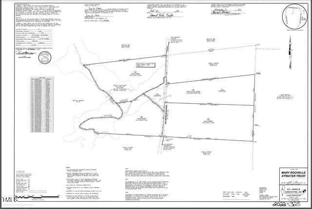 1487 Collins Mountain Road, Chapel Hill, NC 27516