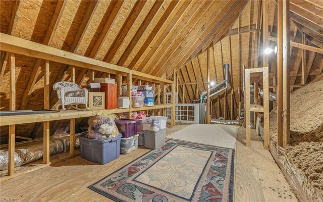 1632 Falls Brook RN, Chesapeake, VA 23322