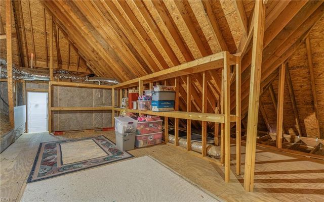 1632 Falls Brook RN, Chesapeake, VA 23322