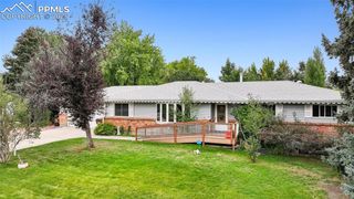 1263 York Road, Colorado Springs, CO 80918