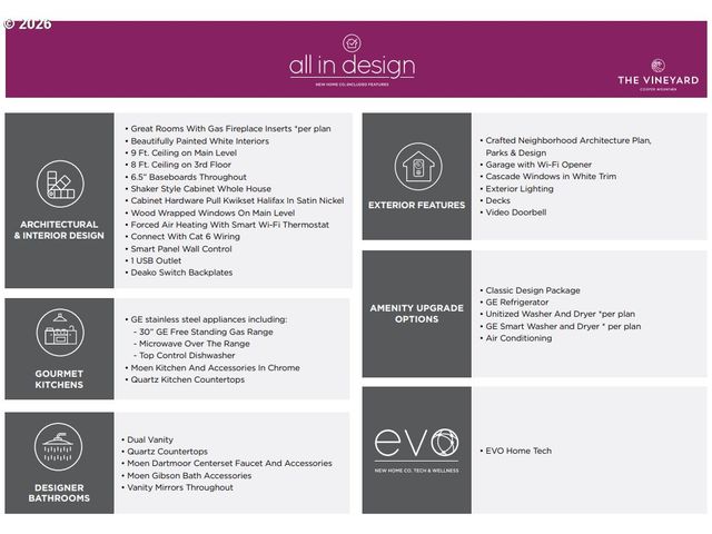 11860 Sw 176th Dr, Beaverton, OR 97007