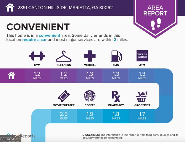 2891 Canton Hills Drive, Marietta, GA 30062