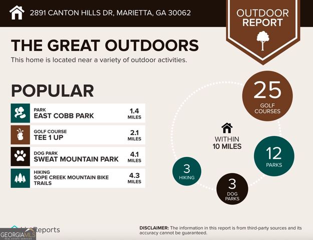 2891 Canton Hills Drive, Marietta, GA 30062