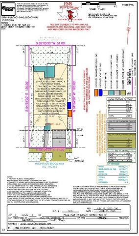 6721 Mountain Brook Way, League City, TX 77573