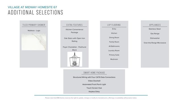 417 Crestcreek Drive, Anderson, SC 29621