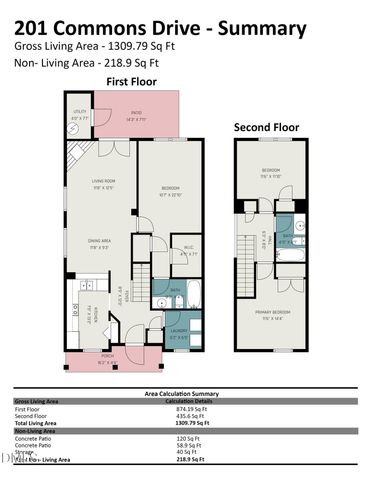 201 Commons Drive, Holly Springs, NC 27540