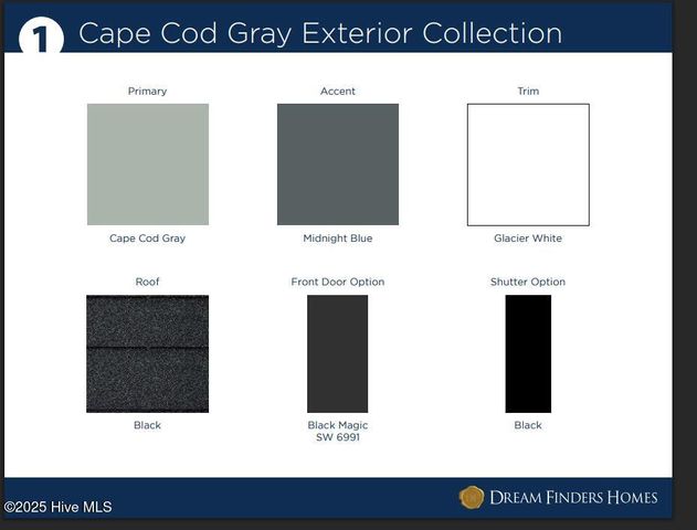 626 S Squires Run Lane, Richlands, NC 28574