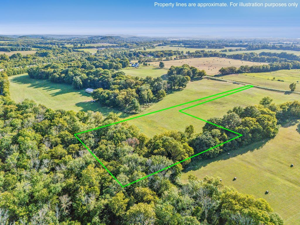 2 Old Zion Rd, Columbia, TN 38401