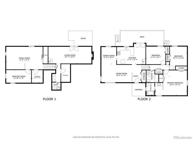 8117 S Lamar Ct, Littleton, CO 80128