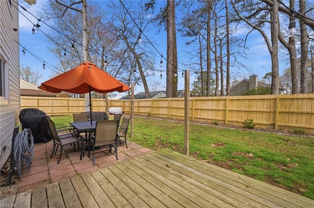 1928 Slalom DR, Virginia Beach, VA 23453