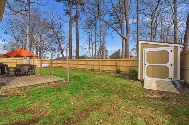 1928 Slalom DR, Virginia Beach, VA 23453