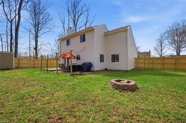 1928 Slalom DR, Virginia Beach, VA 23453