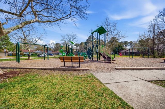 1928 Slalom DR, Virginia Beach, VA 23453