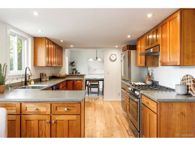 2895 Emerson Ave, Boulder, CO 80305