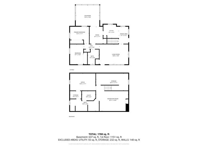 1215 Brockman Drive SE, Cedar Rapids, IA 52403