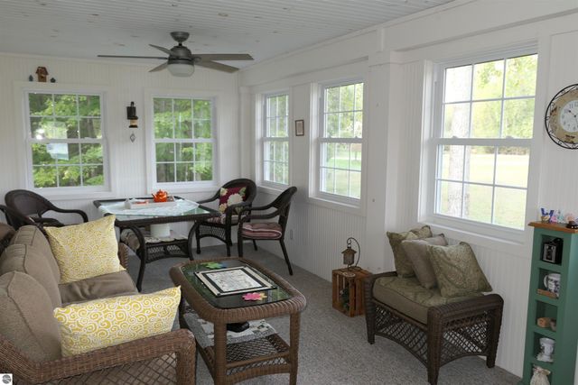 1057 Crown Point Drive, Lake Isabella, MI 48893