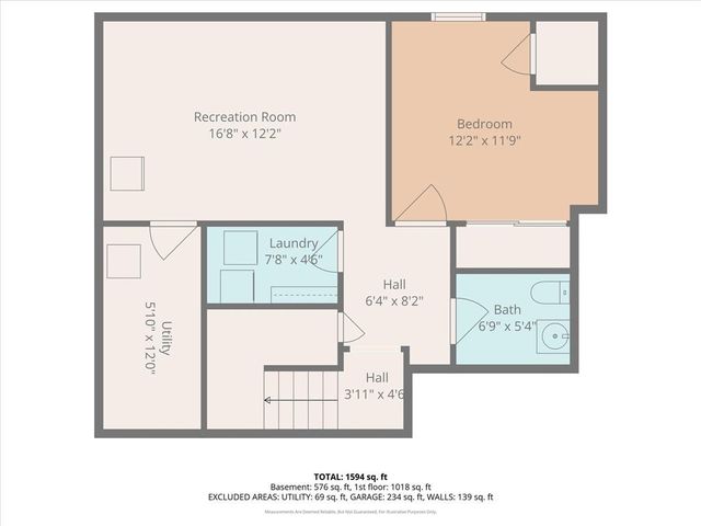 1713 E 21st Terrace, Lawrence, KS 66046