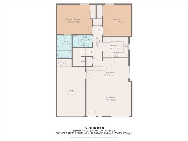 1713 E 21st Terrace, Lawrence, KS 66046