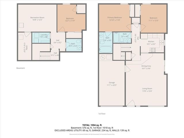 1713 E 21st Terrace, Lawrence, KS 66046