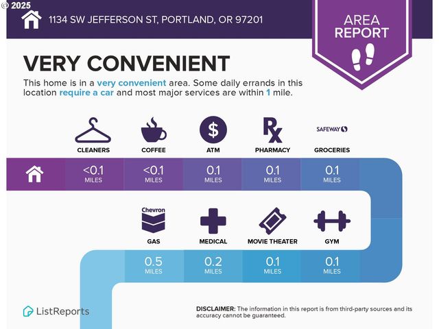 1134 Sw JEFFERSON St 301, Portland, OR 97201