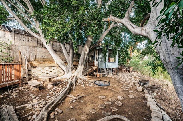2559 Tuberose St, San Diego, CA 92105