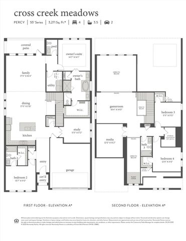 1720 Yaupon Court, Celina, TX 75009