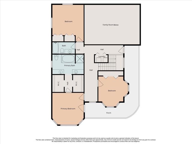 2018 Columbia Street, Houston, TX 77008