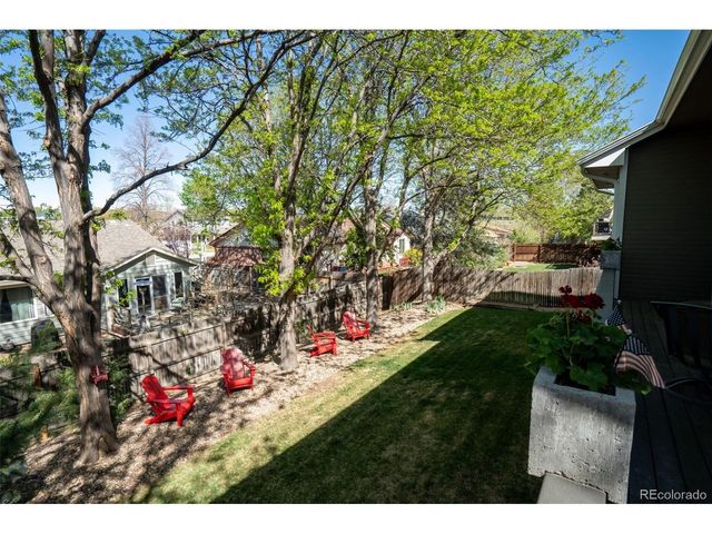 825 Rose Dr, Brighton, CO 80601