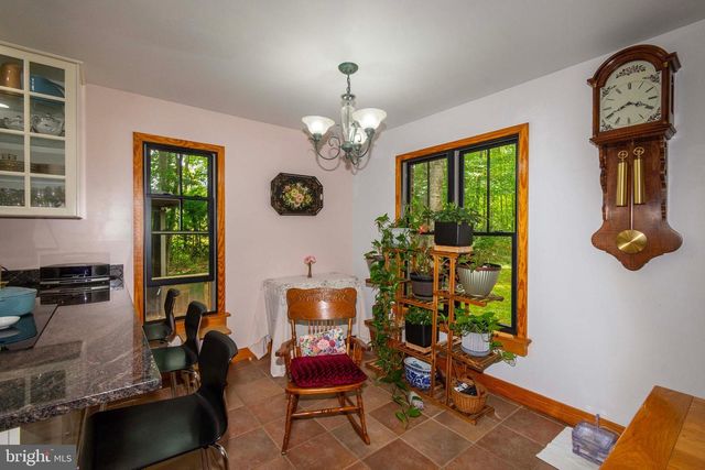 5060 RIDGEVIEW RD, Reva, VA 22735