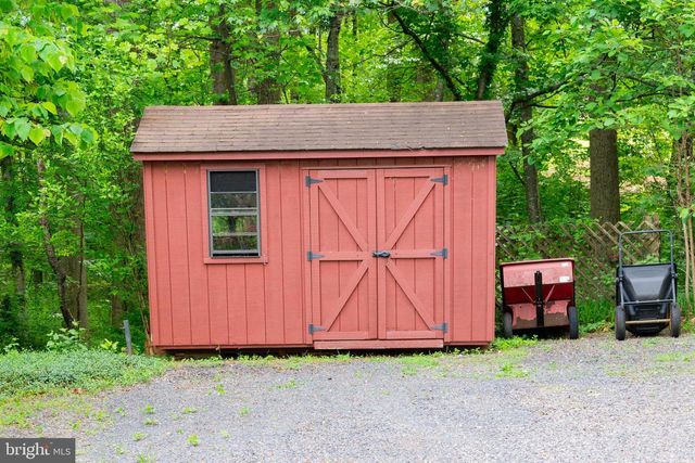 5060 RIDGEVIEW RD, Reva, VA 22735