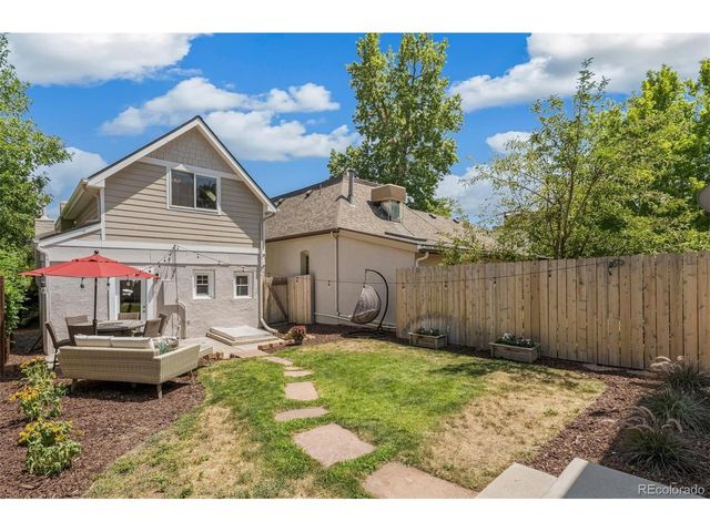4035 Kalamath St, Denver, CO 80211