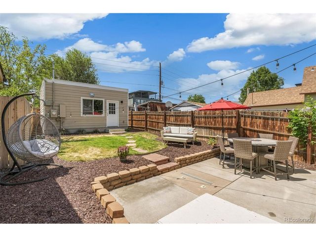4035 Kalamath St, Denver, CO 80211