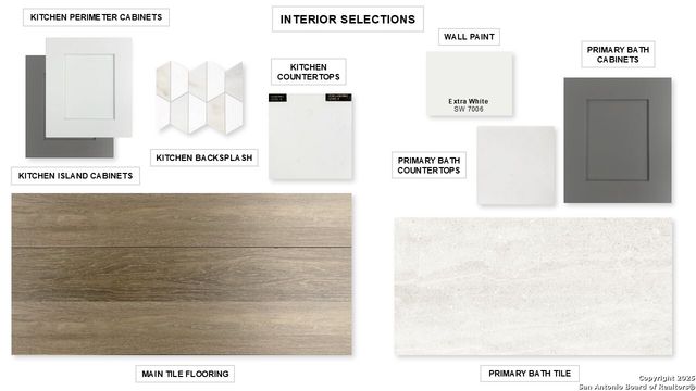 358 Cleveland Way, New Braunfels, TX 78130